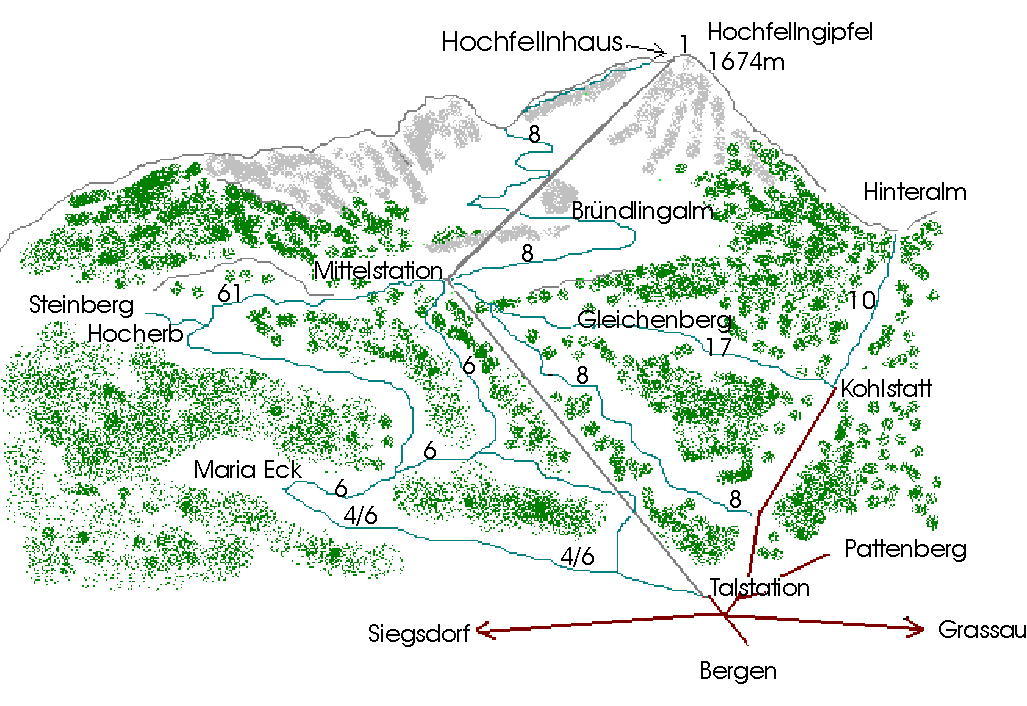 Unsere gut ausgebauten Wanderwege